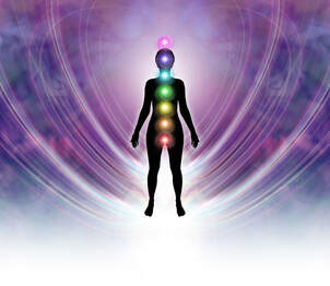 Chakras